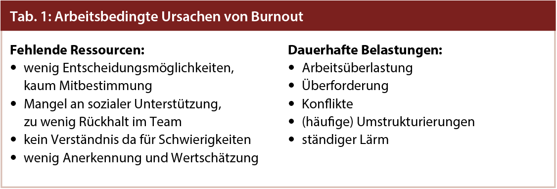 lehrer oft burnout