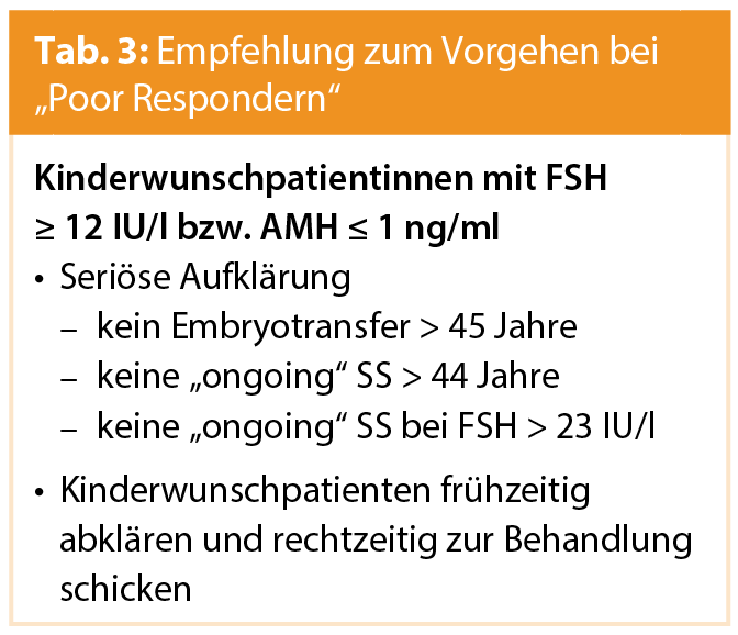 Medmedia