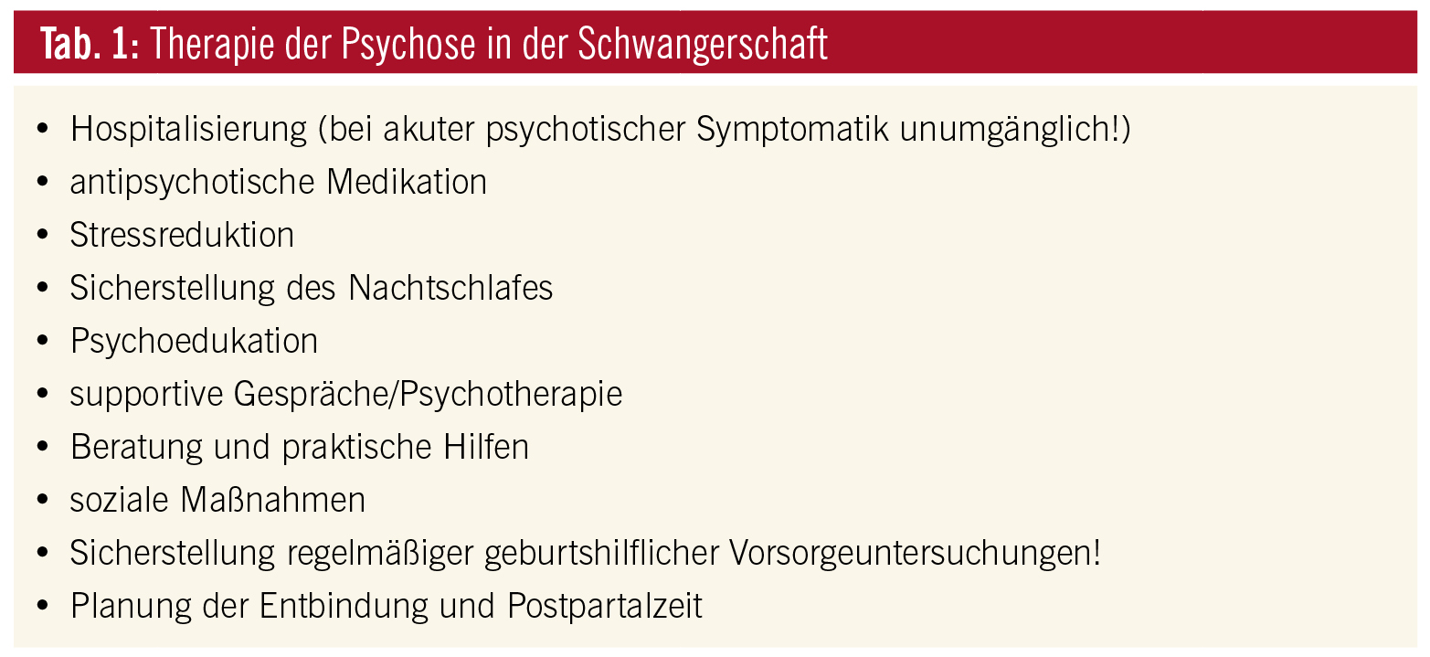 Psychosen In Schwangerschaft Und Stillzeit Medmedia Psychosen In Schwangerschaft Und Stillzeit Medmedia