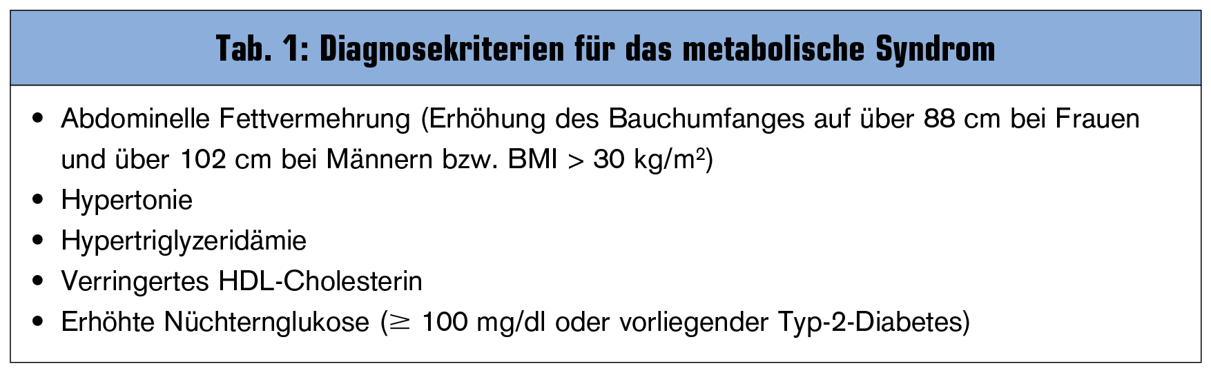 kurzkettige fettsäuren ernährung