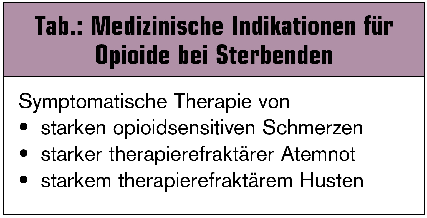 Der Vendalperfusor Mythos Am Lebensende Medmedia