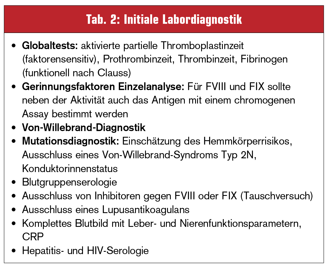 medmedia