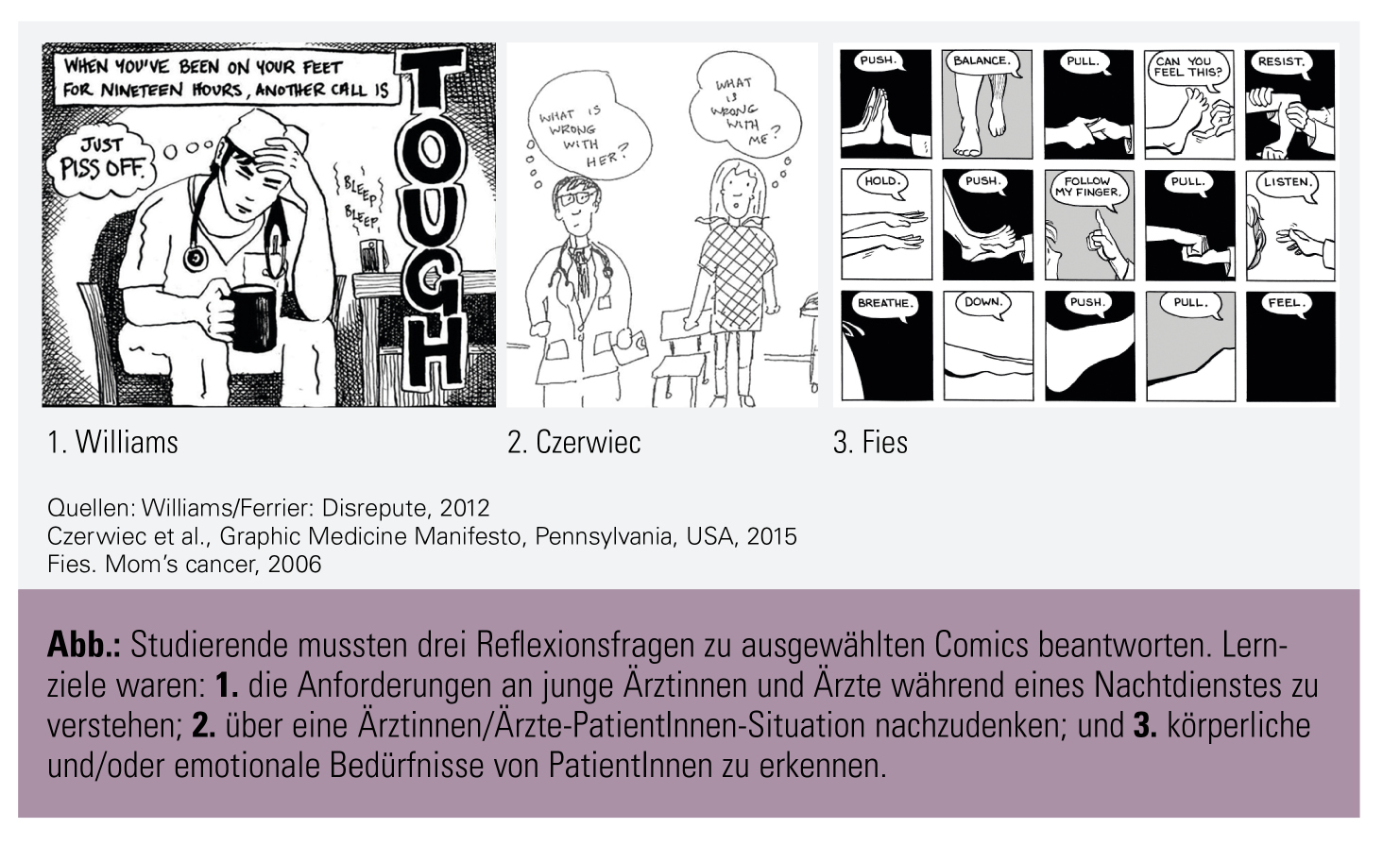 Medical Humanities Und Medical Comics Medmedia